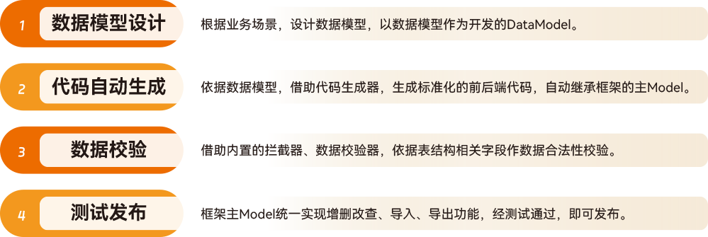 os_secdev