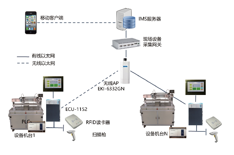 微信截图_20211208154953.png