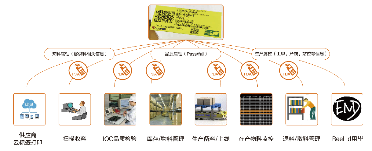 1640071424824089373.png 微信截图_20211208152513.png