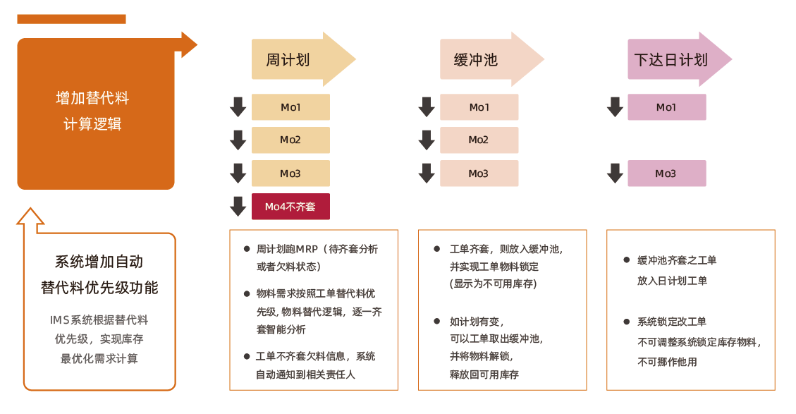 微信截图_20211208160146.png