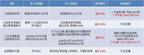 图片 34.png