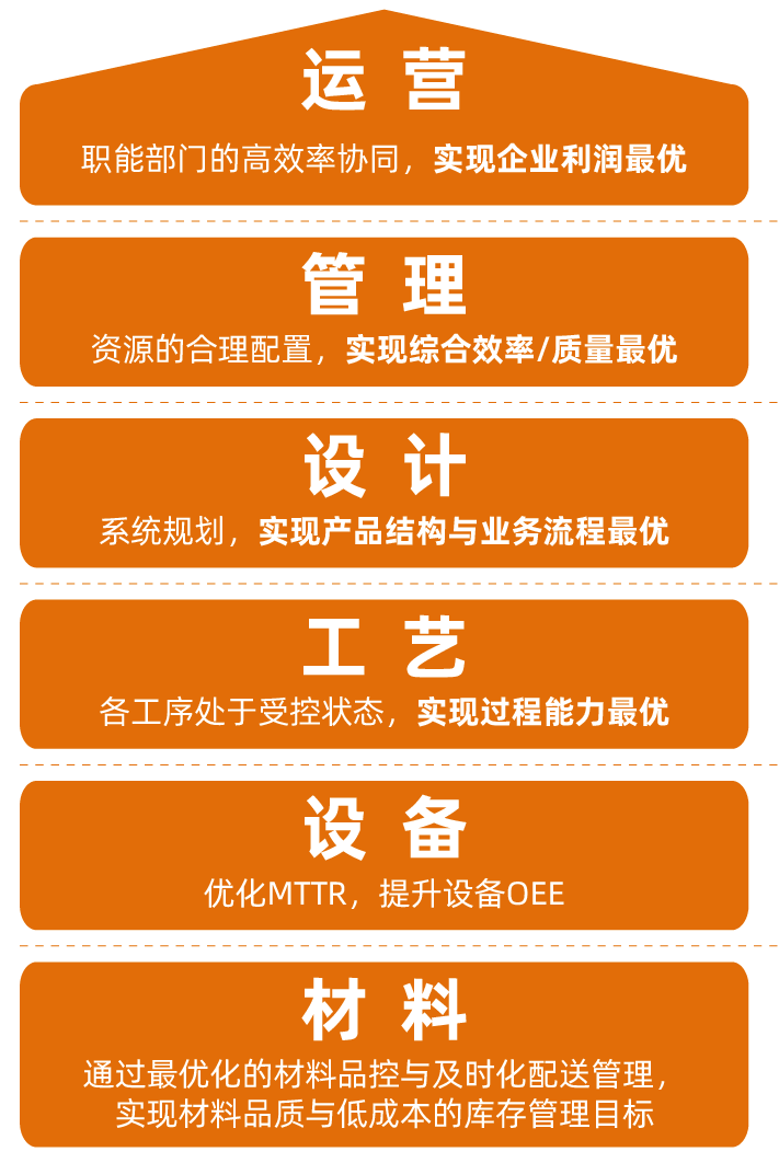 配图2.png