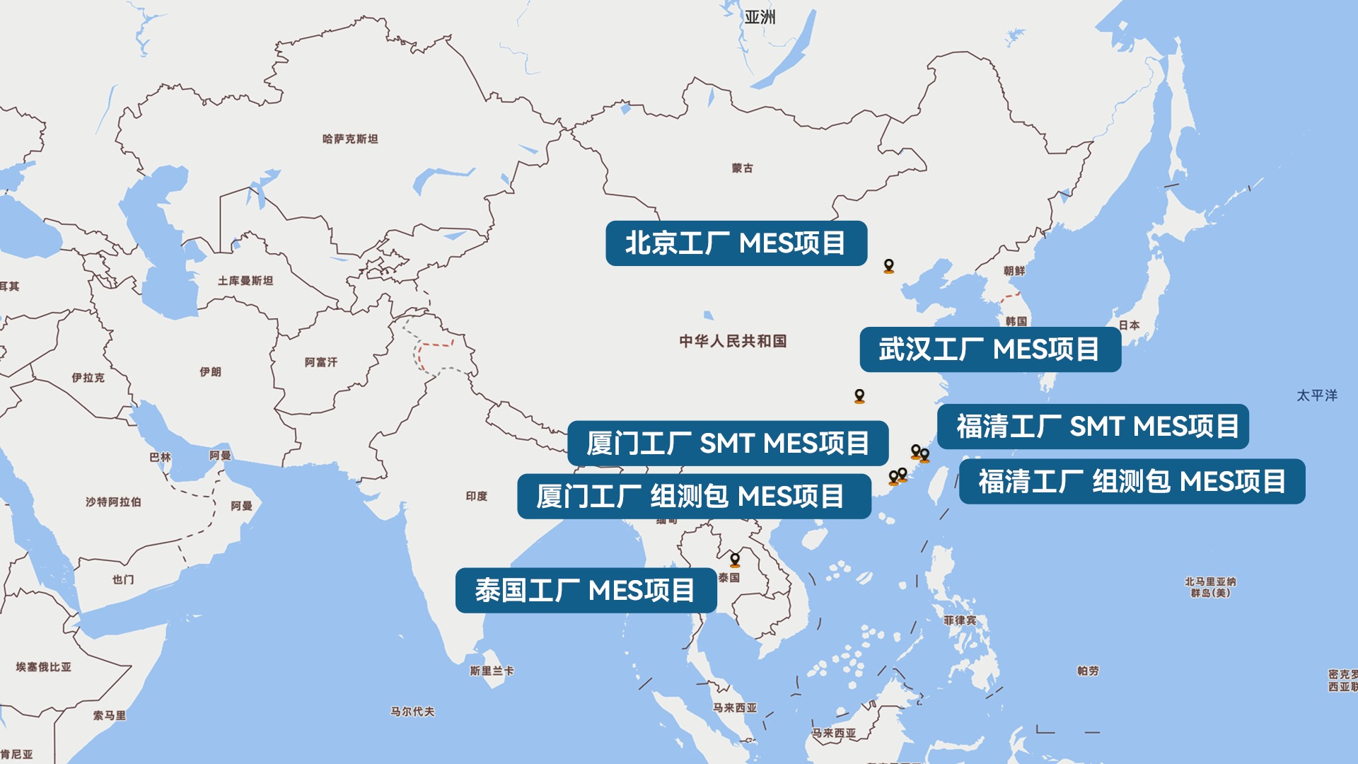 两国五城七期.jpg