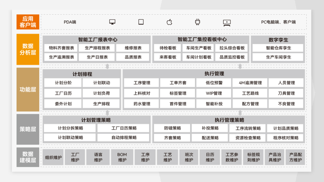 MES架构.jpg