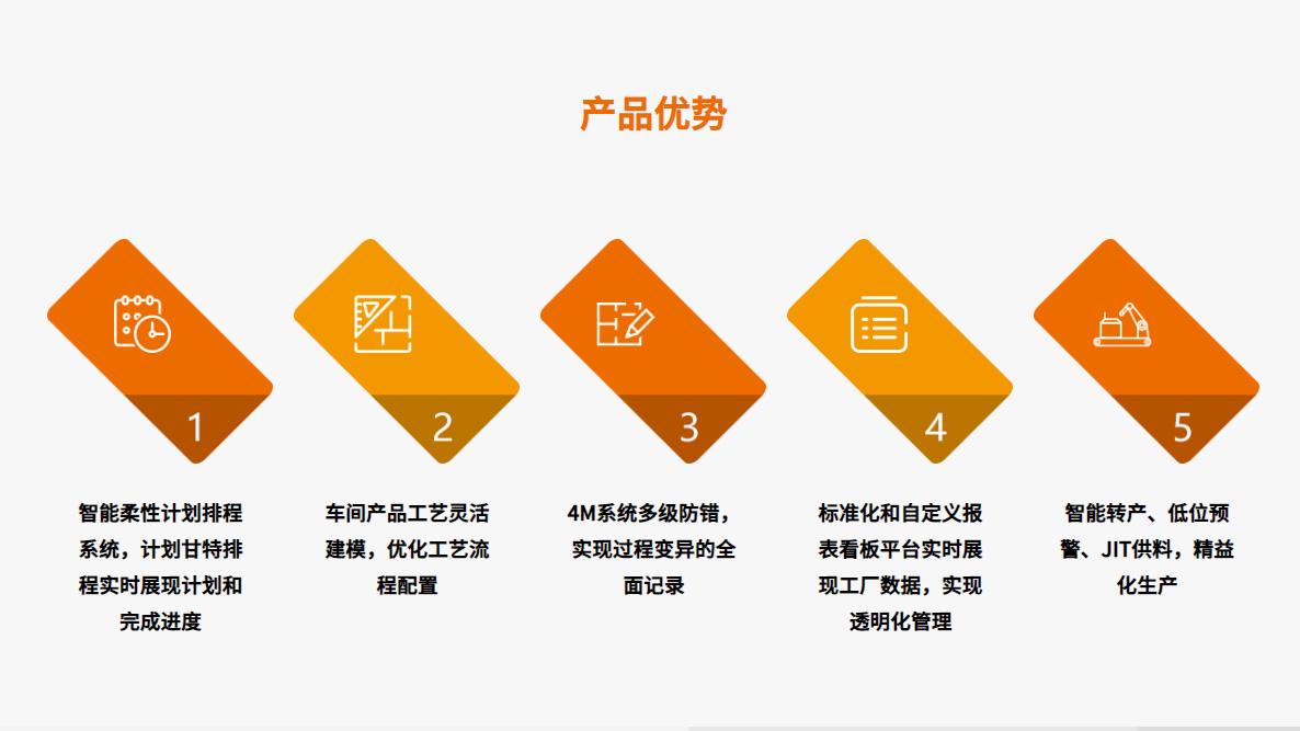 MES产品特性.jpg
