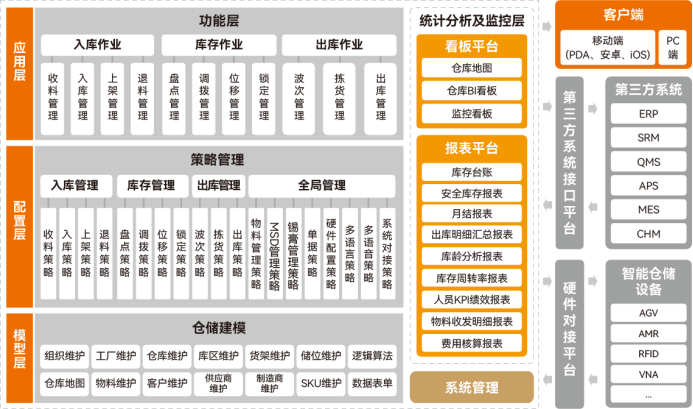 1760510896877000381.png image.png