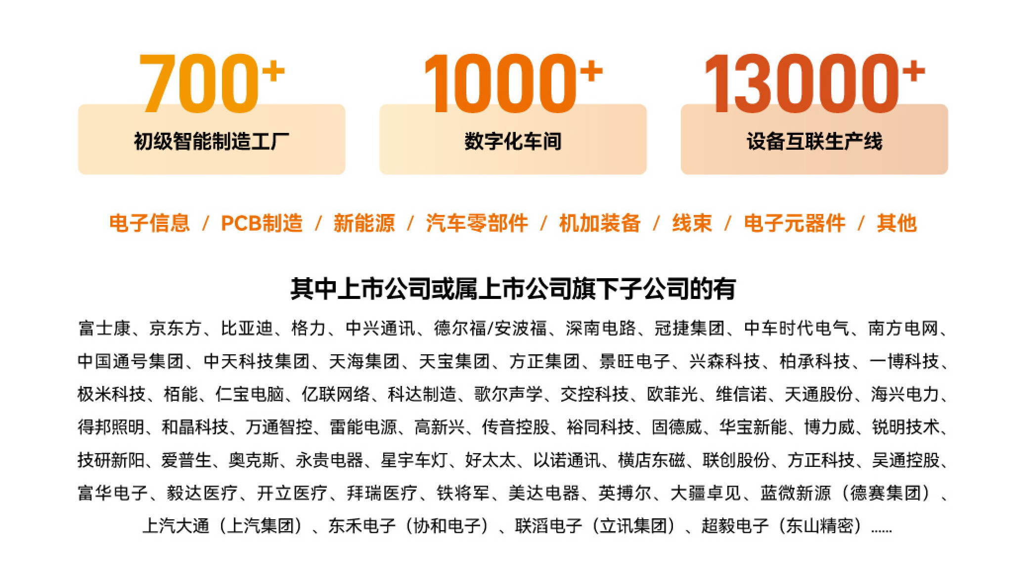 1762496873176028369.jpg 应用情况.jpg