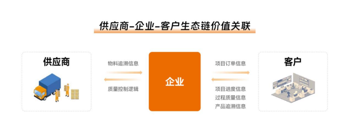 1766728010995020392.png image.png