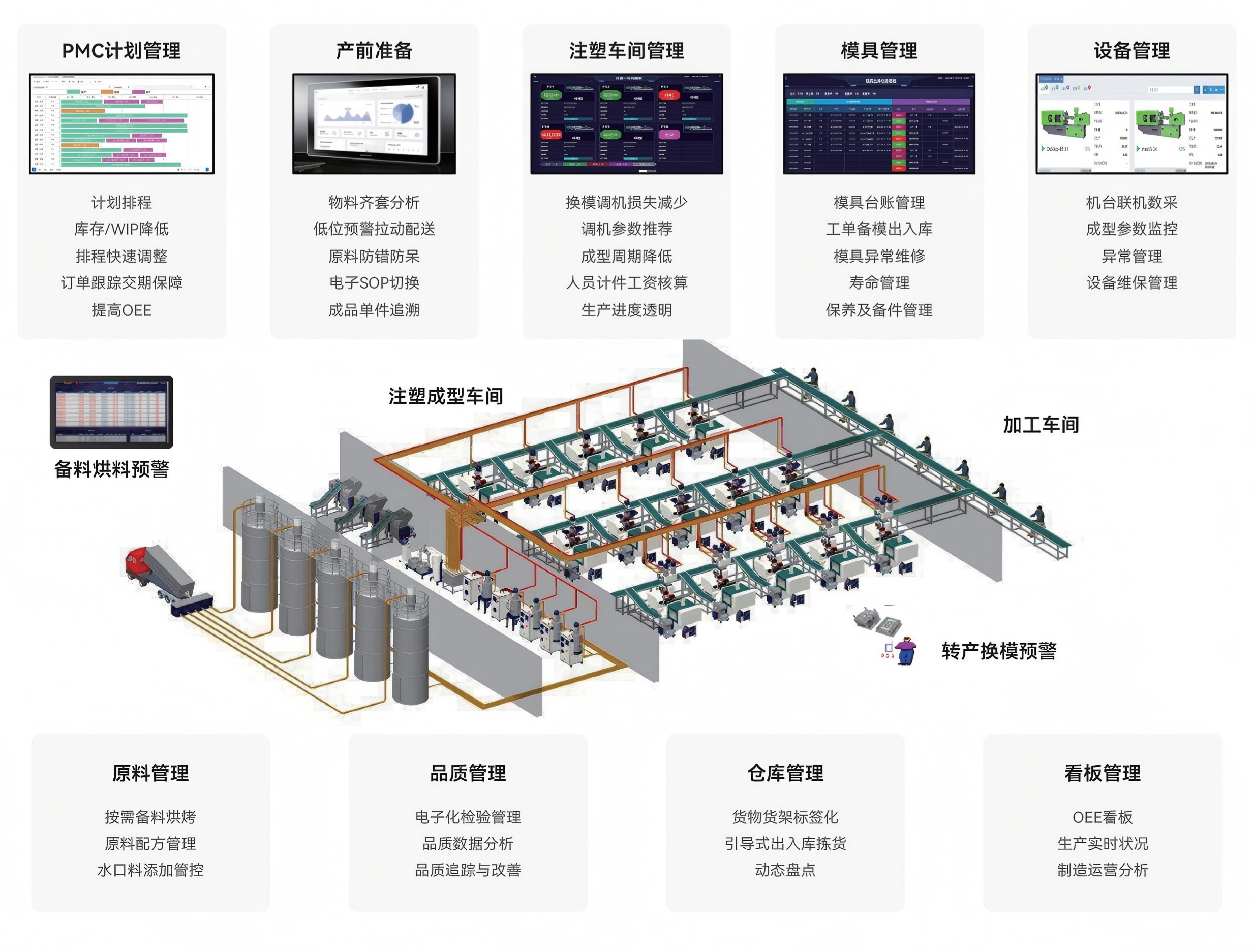 1769654348004004641.png 解决方案图 - 副本.png