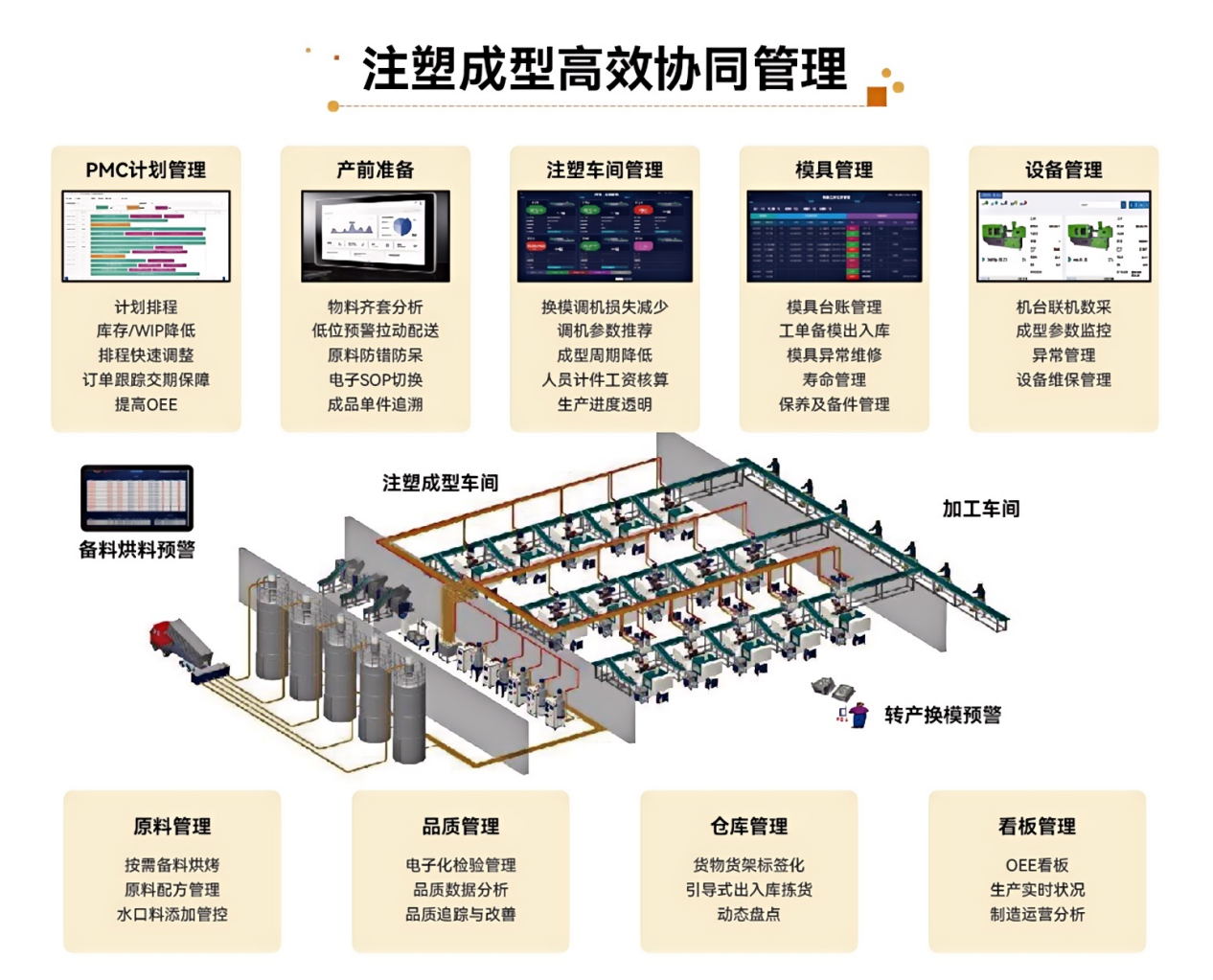 1776332032726094484.png 注塑1.png