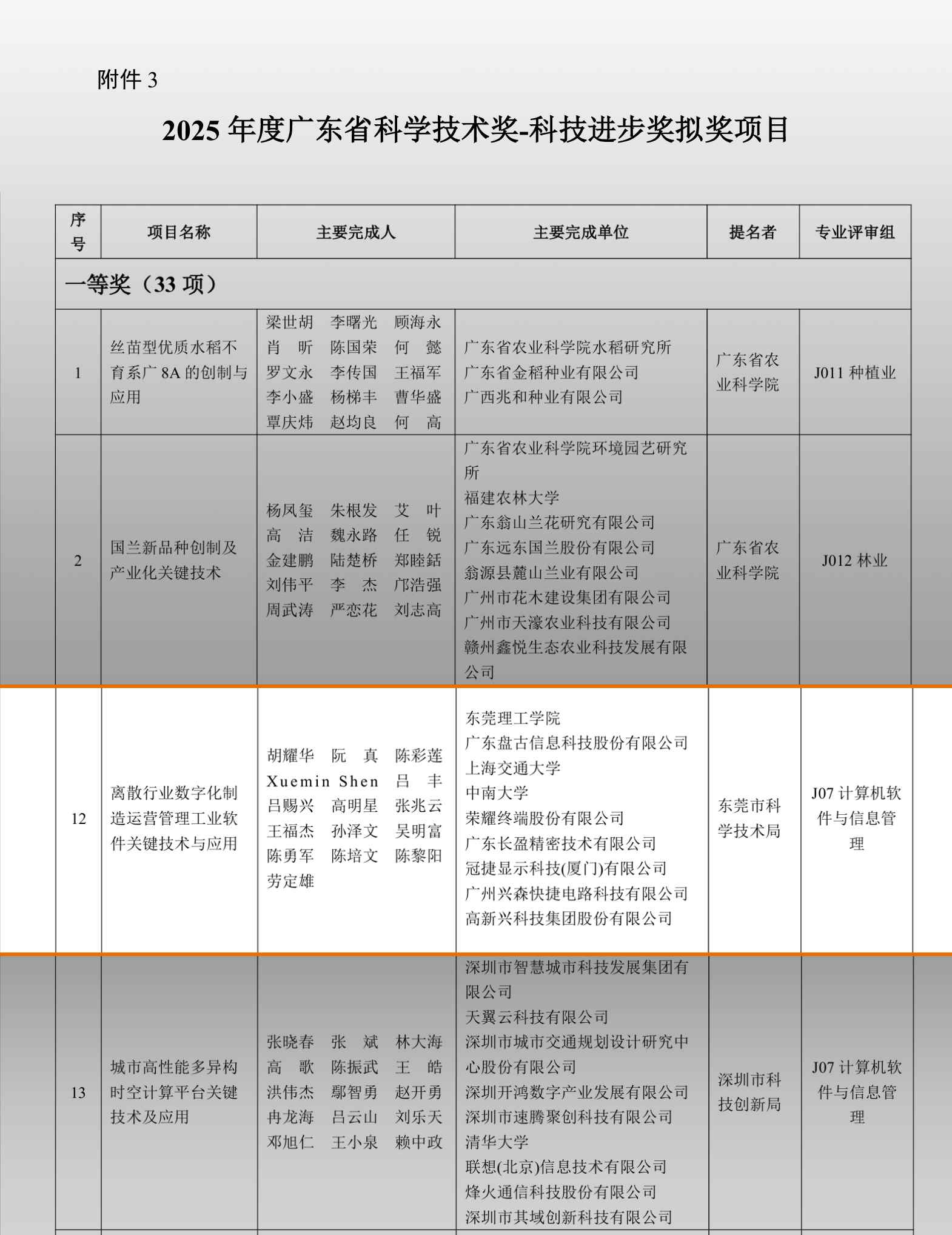 1782779913562009125.jpg 企业微信截图_e0340202-0c47-4d4d-89bc-b50e6b9a7c43.jpg