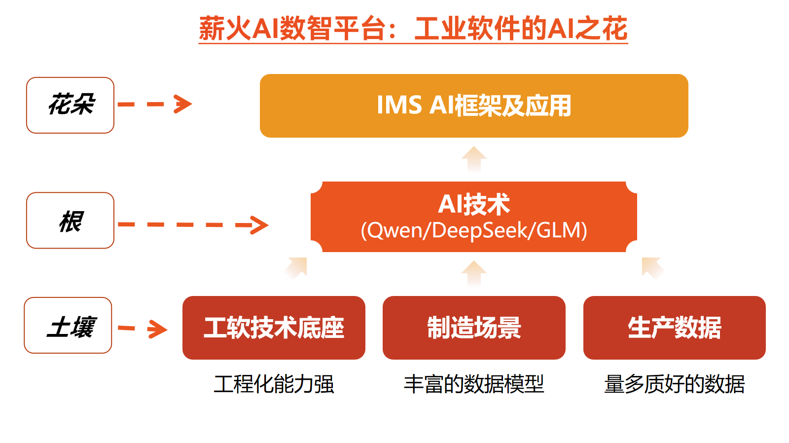 1783477889167095643.png 图片1.png